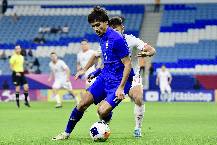 U23 Thái Lan thua sốc và bị loại khỏi giải U23 châu Á