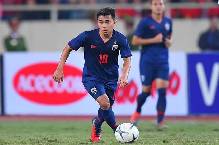 Nhận định, soi kèo Thái Lan vs Bahrain, 18h00 ngày 24/05