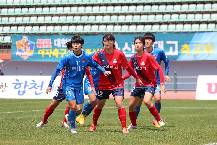 Nhận định, soi kèo Red Angels (W) vs Changnyeong (W), 16h ngày 24/6