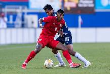 Nhận định, soi kèo U20 Panama vs U20 El Salvador, 7h30 ngày 24/6