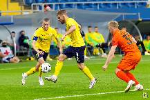 Soi kèo, dự đoán Macao Lokomotiv vs Rostov, 0h ngày 25/7