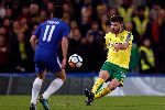 Dự đoán Norwich vs Chelsea (18h30 24/8) bởi chuyên gia Andrew Sinclair
