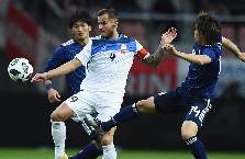 Soi kèo, dự đoán Macao Kyrgyz vs Nga, 21h ngày 24/9