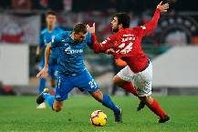 Nhận định, soi kèo Zenit vs Spartak Moscow, 23h00 ngày 24/10
