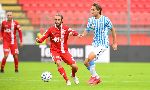 Nhận định SPAL vs AC Monza, 20h30 ngày 24/11