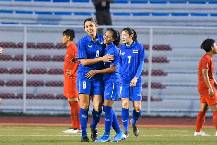 Soi kèo phạt góc nữ Indonesia vs nữ Thái Lan, 19h ngày 24/1 