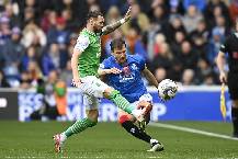 Nhận định, soi kèo Hibernian vs Glasgow Rangers, 2h45 ngày 25/1