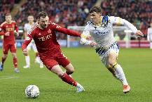 Nhận định, soi kèo St. Johnstone vs Aberdeen, 2h45 ngày 25/1