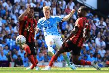 Phân tích kèo hiệp 1 Bournemouth vs Man City, 0h30 ngày 26/2