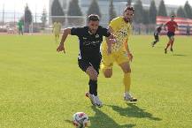 Nhận định, soi kèo Musspor vs Kahramanmaras, 18h00 ngày 24/3: Khó lường