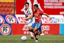 Soi kèo, dự đoán Macao Espanola vs Curico Unido, 5h ngày 26/7