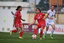 Phân tích kèo hiệp 1 U19 nữ Áo vs U19 nữ Bỉ, 22h30 ngày 24/7