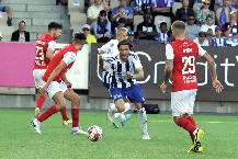 Soi kèo phạt góc HJK Helsinki vs Molde, 23h00 ngày 25/7