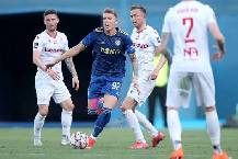 Biến động tỷ lệ kèo Dinamo Zagreb vs Sheriff Tiraspol, 2h ngày 26/8