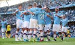 Man City vs Aston Villa (18h30 26/10): Thử thách cực đại