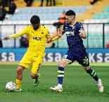 Soi kèo tài xỉu Giresunspor vs Ankaragucu, 0h ngày 25/10