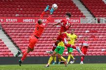 Nhận định, soi kèo Norwich vs Middlesbrough, 01h45 ngày 25/10