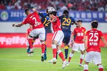 Nhận định, soi kèo Changchun YaTai vs Cangzhou, 14h ngày 26/11