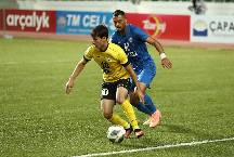 Nhận định, soi kèo FC Merw vs FC Altyn Asyr, 21h00 ngày 24/12
