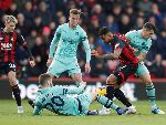 Phân tích tỷ lệ Arsenal vs Bournemouth, 2h45 ngày 28/2