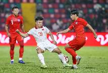 Biến động tỷ lệ kèo U23 Việt Nam vs U23 Thái Lan, 19h30 ngày 26/2