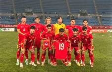 Link xem trực tiếp U22 Việt Nam vs U22 Trung Quốc giao hữu, 18h35 ngày 25/3