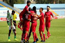 Nhận định, soi kèo Churchill Brothers vs Rajasthan, 16h30 ngày 26/04