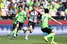 Nhận định, soi kèo Jeonbuk Hyundai vs Yangju Citizen, 17h ngày 26/5