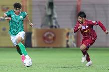 Nhận định, soi kèo Al-Ittifaq vs East Riffa, 23h00 ngày 26/5