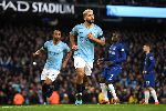 Sergio Aguero báo tin dữ cho Man City trước đại chiến Chelsea