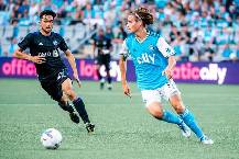 Nhận định, soi kèo Montréal vs Charlotte, 6h30 ngày 26/6