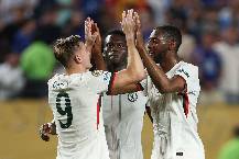 Xác định 4 cặp đấu đầu tiên ở vòng 1/8 FIFA Club World Cup