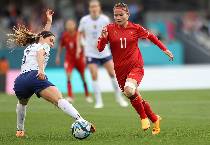 Nhận định, soi kèo Nữ Bồ Đào Nha vs Nữ Việt Nam, 14h30 ngày 27/7