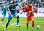 Nhận định FK Rostov vs Ural Sr, 0h30 ngày 27/8