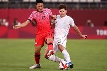 Nhận định, soi kèo Hàn Quốc U23 vs Philippines U23, 16h00 ngày 25/10