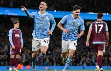 Siêu máy tính dự đoán Aston Villa vs Man City, 21h00 ngày 26/10