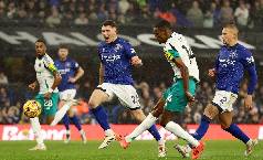 Soi kèo góc Newcastle vs Ipswich Town, 21h00 ngày 26/4