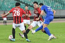 Nhận định, soi kèo Guangxi Pingguo vs Shijiazhuang Kungfu, 15h00 ngày 26/6