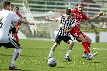 Nhận định, soi kèo FC Gute vs Stocksund, 22h30 ngày 27/6