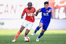 Nhận định, soi kèo Chongqing Lifan vs Guangzhou City, 17h ngày 27/7