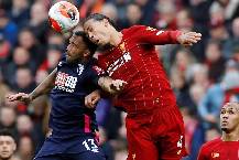 Soi kèo phạt góc Liverpool vs Bournemouth, 21h00 ngày 27/8