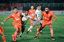 Nhận định, soi kèo Borneo Samarinda vs Bali United, 19h00 ngày 27/8: Tiếp tục niềm đau