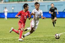 Nhận định, soi kèo U23 Philippines vs U23 Singapore, 19h ngày 28/10
