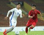 Nhận định dự đoán bóng đá SEA Games ngày 27/11: U22 Philippines vs U22 Myanmar