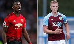 Phân tích tỷ lệ MU vs Burnley, 3h ngày 30/1