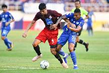 Nhận định, soi kèo Chonburi vs Port, 18h ngày 30/1