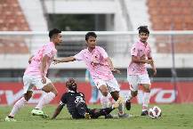 Nhận định, soi kèo Khon Kaen vs Suphanburi, 18h00 ngày 28/1
