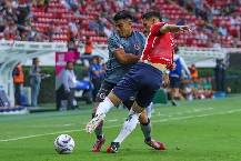 Nhận định, soi kèo Club Tijuana vs Chivas Guadalajara, 10h00 ngày 27/1