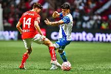 Nhận định, soi kèo Puebla vs Toluca, 8h00 ngày 27/1