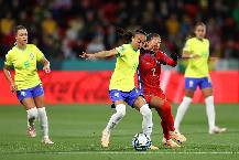 Nhận định, soi kèo Nữ Brazil với Nữ Panama, 10h15 ngày 28/2: Thắng dễ